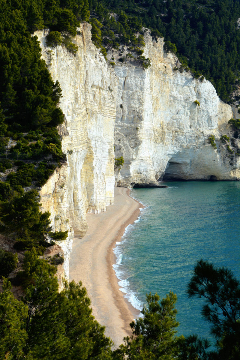 Baia di Vignanotica